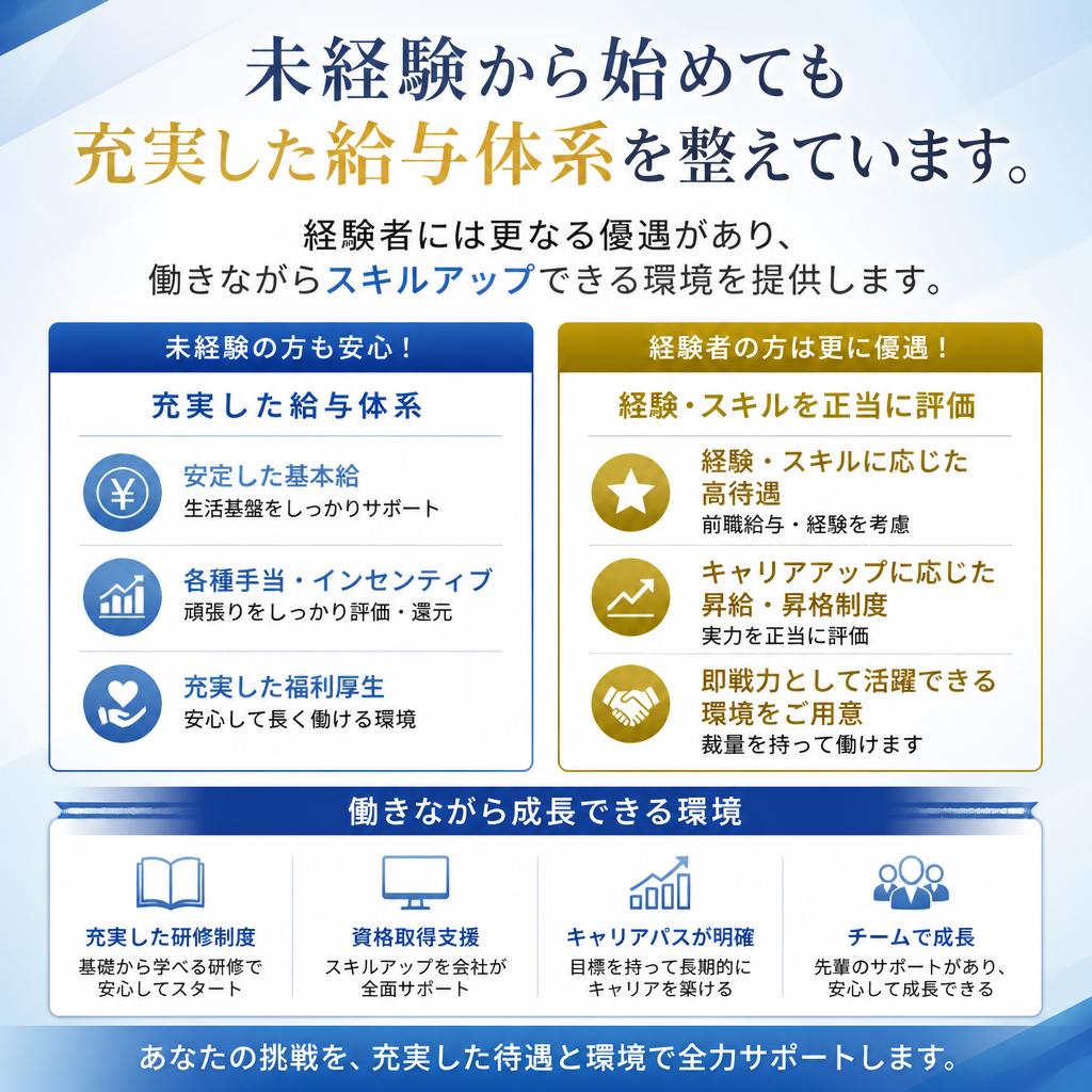 給与・待遇の詳細